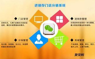 品(pin)牌(pai)渠(qu)道管理(li)授(shou)權系統技術開發