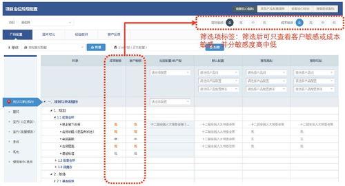 賽普(pu)管(guan)理(li)咨(zi)詢官(guan)網(wang) 房(fang)地(di)產管(guan)理(li)咨(zi)詢引(yin)領者(zhe)