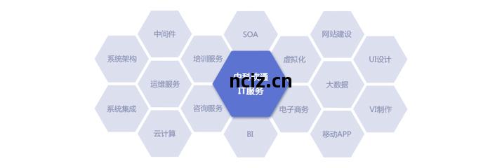 解決(jue)方(fang)案(an)