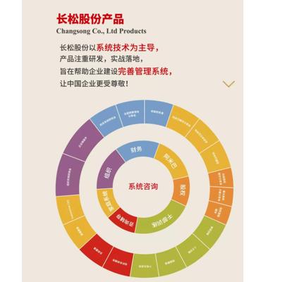 鄭(zheng)州(zhou)長松商(shang)領(ling)企(qi)業(ye)管理咨詢(xun)：專(zhuan)業(ye)助(zhu)力企(qi)業(ye)高效發(fa)展(zhan)